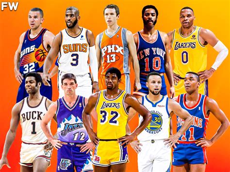 The best 6’3 NBA players and guards .